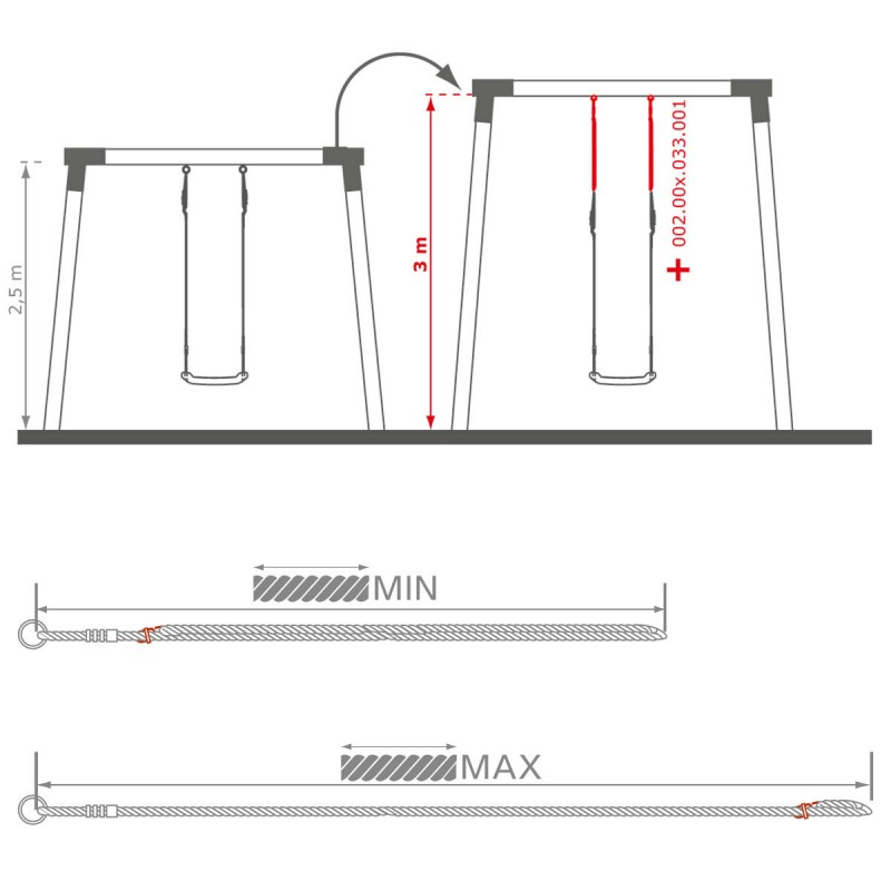 Adjustment rope