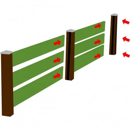 Pressure treated pine post 8,8x8,8cm 8,8 x 8,8 x 100cm