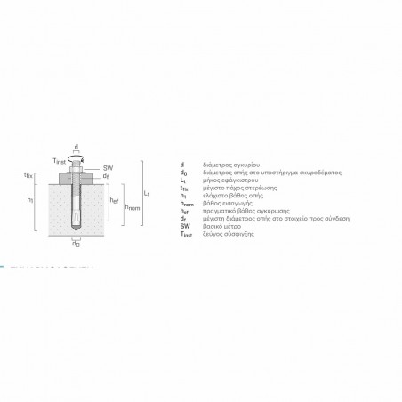 Heavy-duty expansion anchor 10 x 100mm