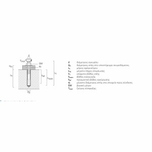 Heavy duty expansion anchor