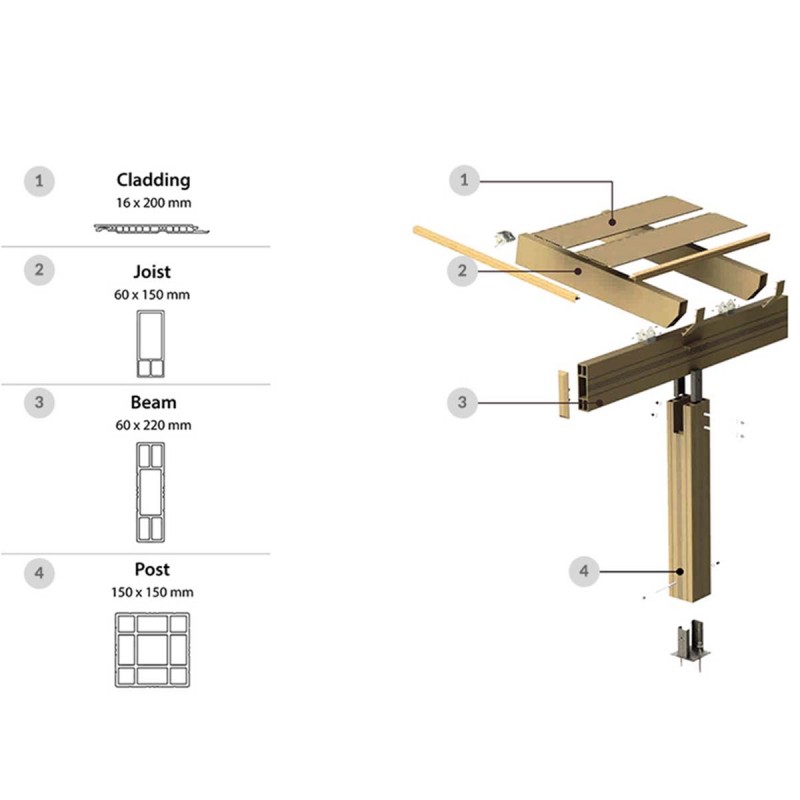 WPC δοκός rafter (ΠΕΡΓΚΟΛΕΣ / Πέργκολα WPC)