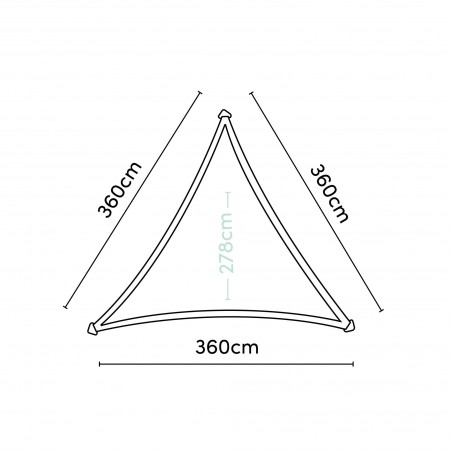 Τρίγωνο πανί σκίασης 285gsm 3,6x3,6x3,6μ.