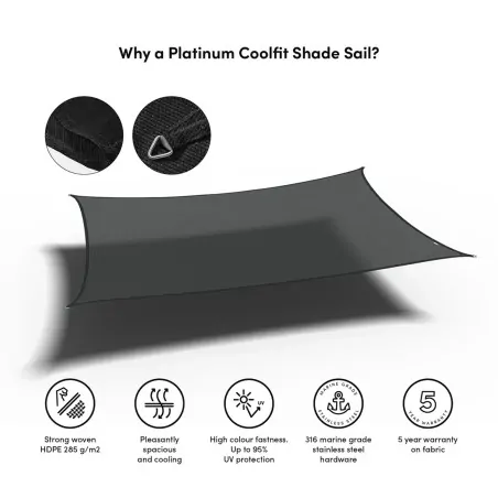 Πανί Σκίασης 285 gsm - 3 x 5m - Μαύρο