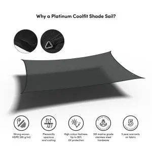 Πανί Σκίασης 285 gsm - 3 x 5m - Μαύρο