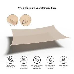 Πανί Σκίασης 285 gsm - 3 x 4m - Εκρού