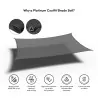 Shade Sail 285 gsm - 3x4m - Grey
