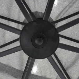 Premium Ομπρέλα Κήπου 3x3.5m Ανθρακί Γκρι