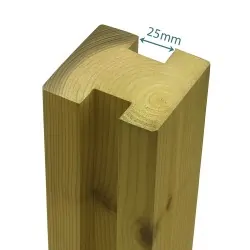 frame for trellis connection (25mm) 4,5 x 4,5 x 420cm