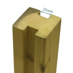 Ξύλινη Ενωτική Δοκός Καφασωτού με αυλάκι 25 mm- 4,5 x 4,5 x 420εκ.