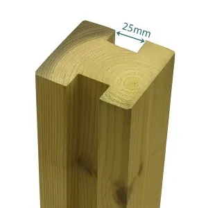 frame for trellis connection (25mm) 4,5 x 4,5 x 420cm