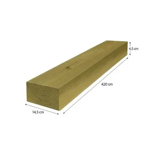 Finnish Timber Beam 4.5 × 14.5 × 420 cm