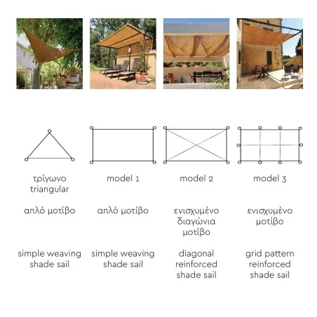 Coconut Fiber Shade Sail M1 Premium (4x4x4m) – Triangle