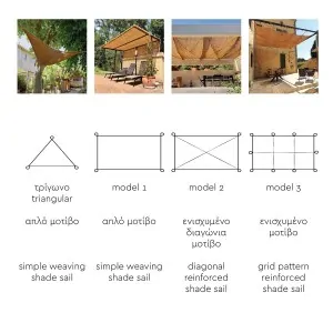 Coconut Fiber Shade Sail M2 Economy (3x4m) – Rectangular